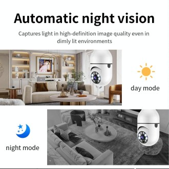 A6 2MP HD Light Bulb WiFi Camera Support Motion Detection/Two-way Audio/Night Vision/TF Card