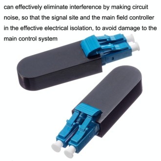 LC / UPC Optical Fiber Connecter LC Back Loop Module Single Mode Optical Fiber Loopers