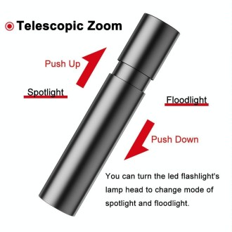 1800mAh LED Outdoor Strong Lighting Lithium Battery Flashlight, Color: Zoom Black 