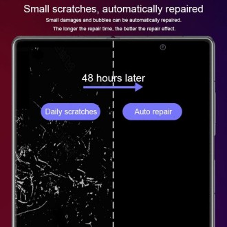 Full Screen Protector Explosion-proof Hydrogel Film For Samsung Galaxy Z Fold4 / Galaxy W23(Big Screen)