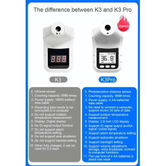 K3 Pro Handsfree Non-contact Forehead Body Light-sensitive Distance Sensor Infrared Thermometer, 2.8 inch LCD Display Screen