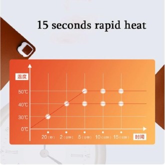 220V Electric Hot Plate Writing Desk Warm Table Mat Blanket Office Mouse Heating Warm Computer Hand Warmer Desktop Heating Plate