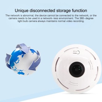 360 Degrees Wide-angle Panoramic WiFi Camera 960P Home Monitoring Camera without Memory