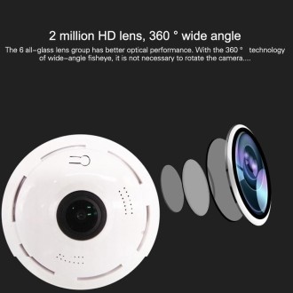 360 Degrees Wide-angle Panoramic WiFi Camera 960P Home Monitoring Camera without Memory