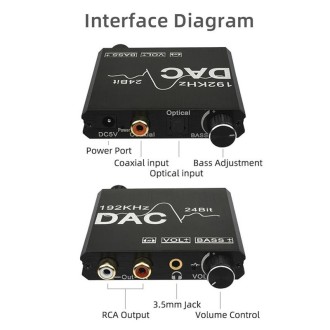 Digital To Analog Audio Converter Stereo Extractor DAC Amplifier Optical SPDIF 192Khz 24Bit