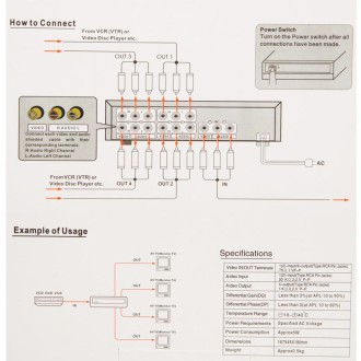 4-Way Video & Audio AMP Splitter with Switch, 1 Input, 4 Outputs (JM-VA104)