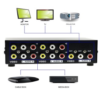 4 Port Input 1 Output Audio Video AV RCA Switch Box