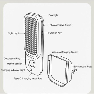 LED Induction Night Light Intelligent Wireless Aisle Corridor Night  With Flashlight,Spec: Charging Model 