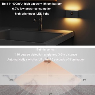 Human Infrared Smart Sensor Wireless Magnetic LED Night Light(Round Lens)