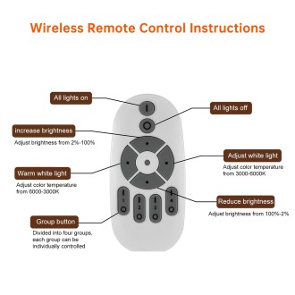 G9 94 LEDs Wireless Remote Control Smart Light Bulb with Controller, AC220-240V