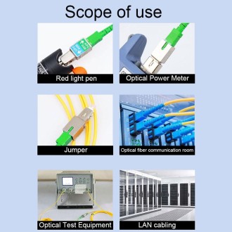 SC/UPC Male to SC/APC Female Fiber Adapter Connector Fiber Conversion Adapter ?