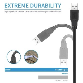 bk3507 Dual USB 2.0 Male to Dual USB Female Extension Cable with Fixing Hole, Length: 50cm