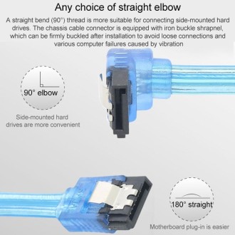 Mini SAS to SATA Data Cable With Braided Net Computer Case Hard Drive Cable,specification: SATA Double Female Straight-0.5m