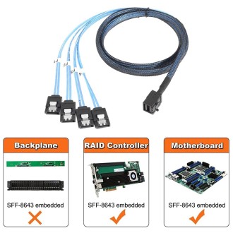 Mini SAS SFF-8643 Host to 7-Pin 4 SATA Target Hard Disk 6Gbps Data Server Raid Cable, Length: 1m