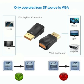 D29 DP To VGA Adapter HD Converter