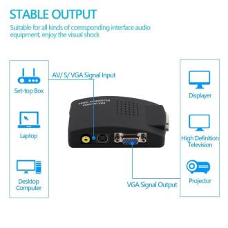 High Resolution (BNC) Video and S-Video to VGA Conversion(Black)