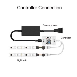 WIFI Wireless Symphony Light Bar Music Smart APP 2.4G Controller, Specification: Double Head