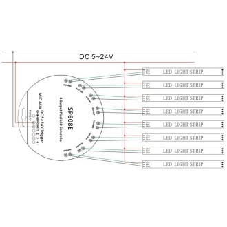 SP608E Dual Signal Output Mobile APP Control Bluetooth LED Controller Kit for WS2812B WS2811 1903 1804 Pixel LED Strip, DC5V~24V