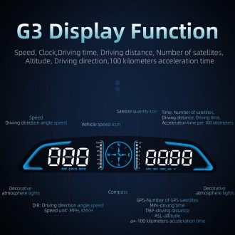 G3 Car 5.5 inch HUD Head-up Display HD GPS Speed Alarm Odometer