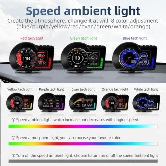 F15 Car High-definition LCD Instrument OBD+GPS HUD Head-up Display