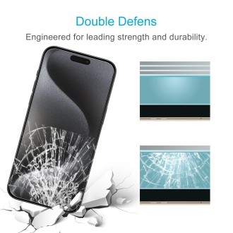 For iPhone 15 Plus / 15 Pro Max 0.26mm 9H 2.5D Tempered Glass Film