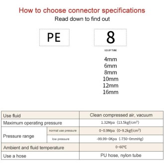 PE-12 LAIZE 2pcs PE T-type Tee Pneumatic Quick Fitting Connector