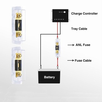 2 in 1 ANL Car Fuse Holder Electrical Protection Insulating Cover, Current:250A