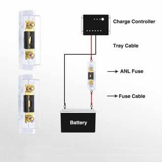 2 in 1 ANL Car Fuse Holder Electrical Protection Insulating Cover, Current:50A