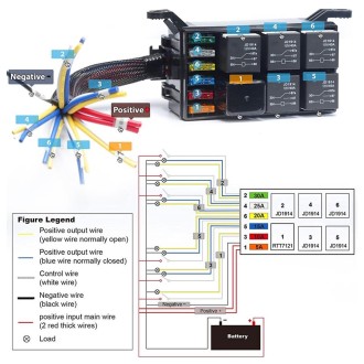 24V 5 Pin Car 6 Slots Waterproof Relay Fuse Box with Cable