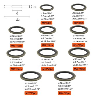 A7787 170 in 1 10 Sizes O-type Seal Oil Washer Assortment Kit