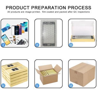 Original LCD Screen and Digitizer Full Assembly for Xiaomi Redmi Note 9s / Note 9 Pro / Note 9 Pro Max / Note 10 Lite 