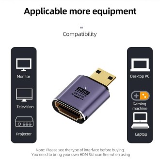 D8K-01 8K HDMI 2.1 to Micro HDMI Adapter