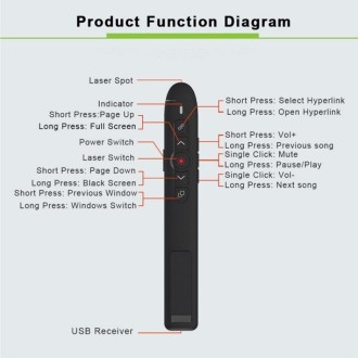 T5-H-A With Volume Control Laser Pointer 2.4G Wireless Presenter Remote Office Presentation