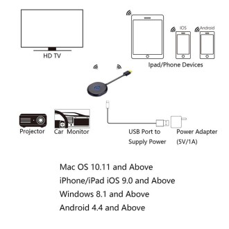 C39K 2.4G  WiFi Wireless Display Dongle Receiver HDTV Stick For Mac IOS Laptop And Android Smartphone