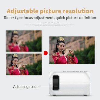 YG320 320*240 Mini LED Projector Home Theater, Support HDMI & AV & SD & USB(White)