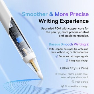 Baseus Smooth Writing 2 Series LED Indicator Capacitive Writing Stylus Cost-effective Version(White)