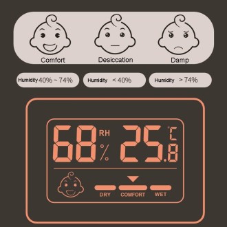 Household Indoor Mini Smiley Electronic Temperature And Humidity Meter With Stand(Black)