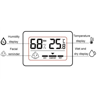 Household Indoor Mini Smiley Electronic Temperature And Humidity Meter With Stand(Black)