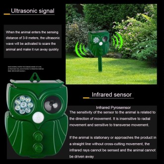 8LEDs Solar Ultrasonic Rat Repeller Outdoor Multifunctional Infrared Sensor Repeller