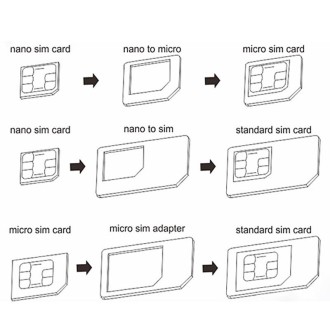 Nano SIM to Micro SIM Card Adapter + Nano SIM to Standard SIM Card Adapter + Micro SIM to Standard SIM Card Adapter + Sim Card T