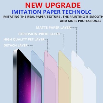 Matte Paperfeel Screen Protector For iPad Pro 12.9 inch (2015)