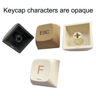 Revelation 125 Keys Sublimation Mechanical Keyboard PBT Keycaps