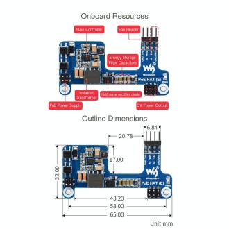 Waveshare Power over Ethernet HAT for Raspberry Pi 3B+/4B