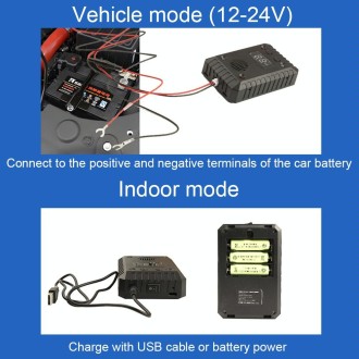 SJZ-021 Car Ultrasonic Rat Repeller Car Engine Mouse Repellent with Battery