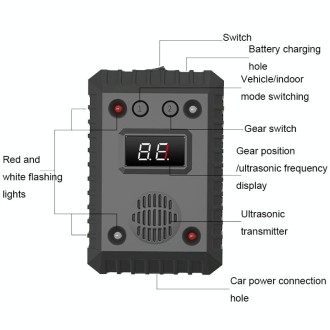 SJZ-021 Car Ultrasonic Rat Repeller Car Engine Mouse Repellent without Battery