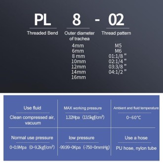 PL8-01 LAIZE 10pcs Male Thread Elbow Pneumatic Quick Fitting Connector