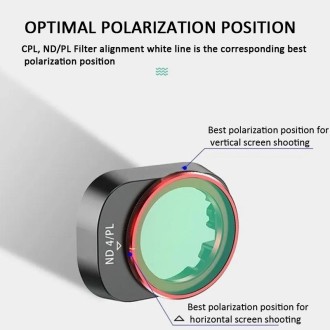 For DJI MINI 4 Pro Drone Lens Filter, Spec: ND8PL