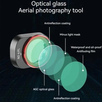 For DJI MINI 4 Pro Drone Lens Filter, Spec: ND8PL