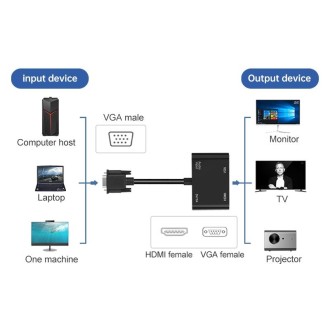 5138HV 1080P VGA to HDMI + VGA Adapter with Audio