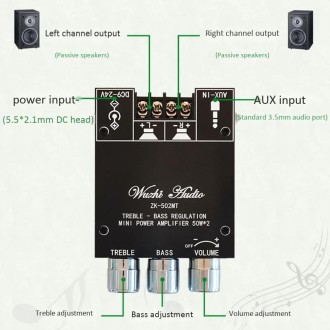 ZK-502MT 50W x 2 2.0 Stereo Bluetooth Audio Digital HIFI Power Pipe Module